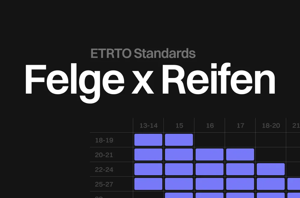 ETRTO Standards – Welche Reifen zu welcher Innenmaulweite passen