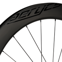 Aero WT